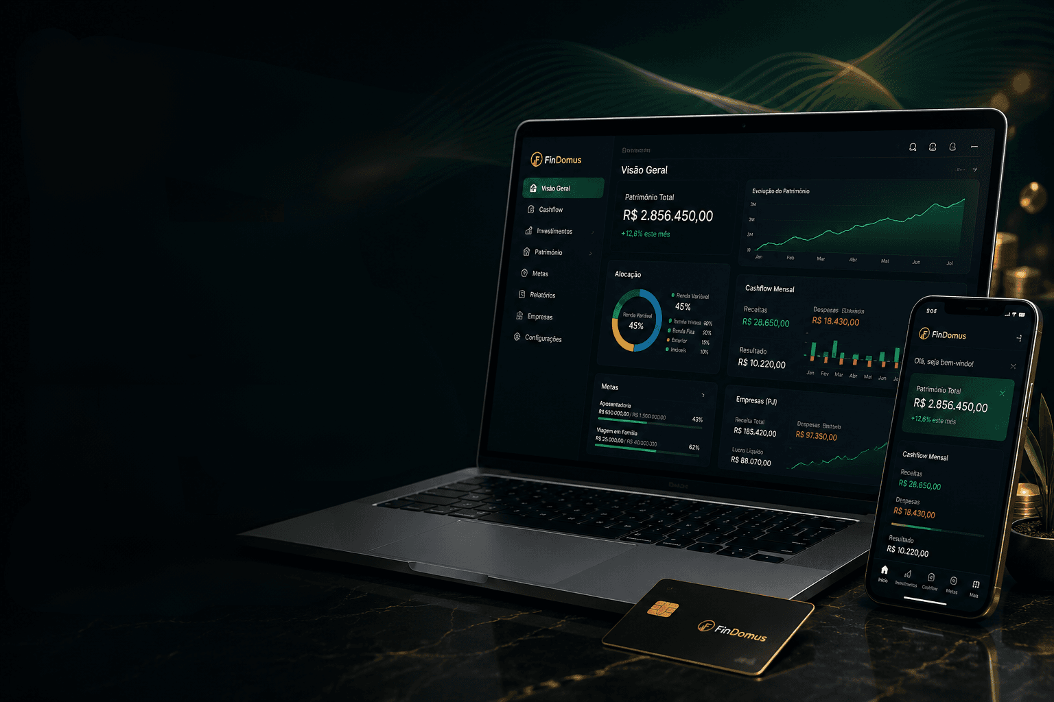 FinDomus Wealth Experience